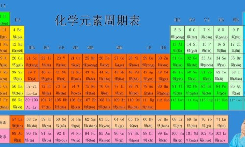 权威去疤痕最好的药是什么药平台,分享专业去疤痕的药哪种效果最好知识_祛疤痕的药有副作用吗网